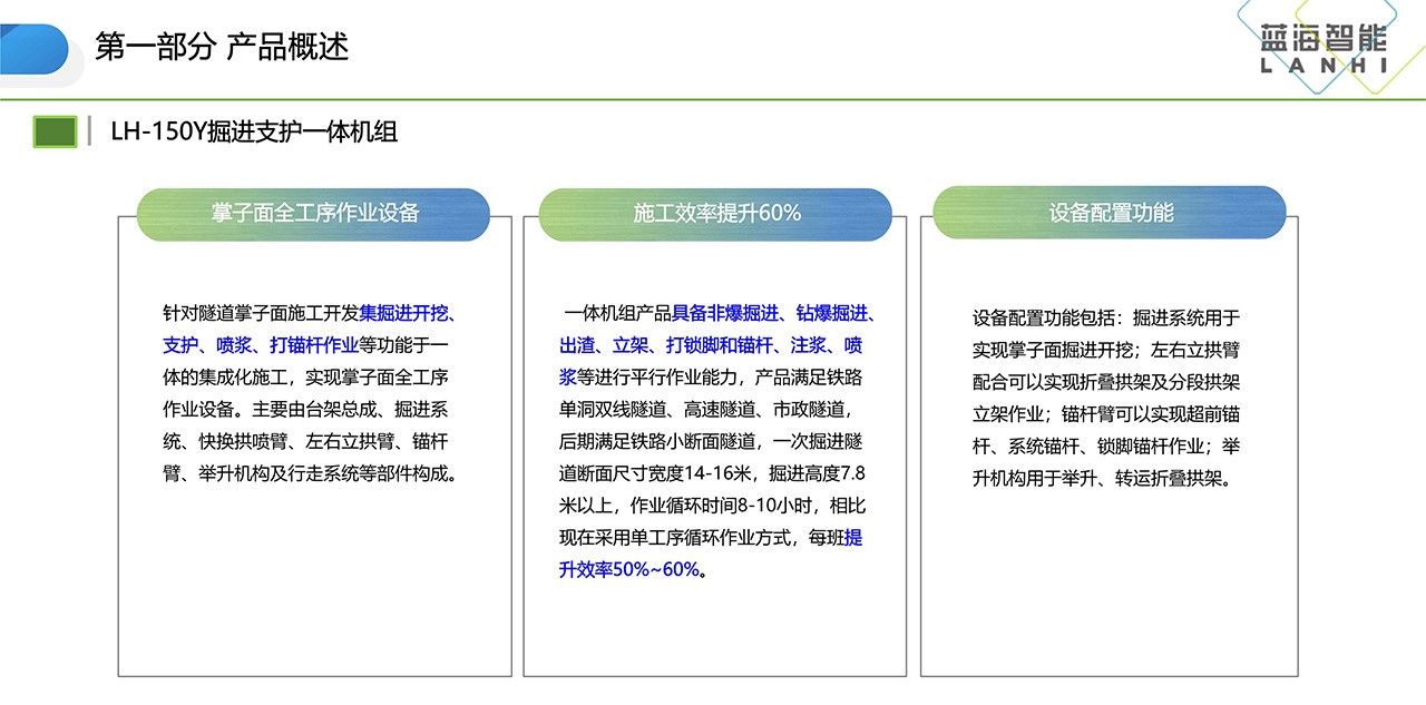 LH-150Y掘进支护一体机组(图2) LH-150Y掘进支护一体机组(图2)