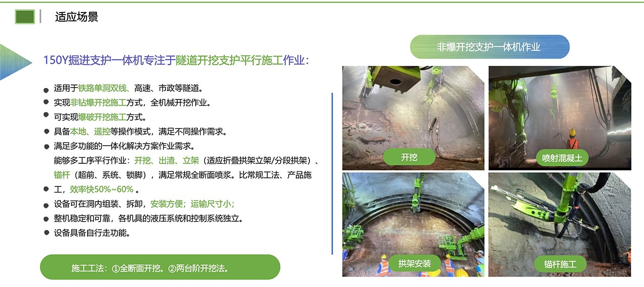 LH-150Y掘进支护一体机组(图3) LH-150Y掘进支护一体机组(图3)
