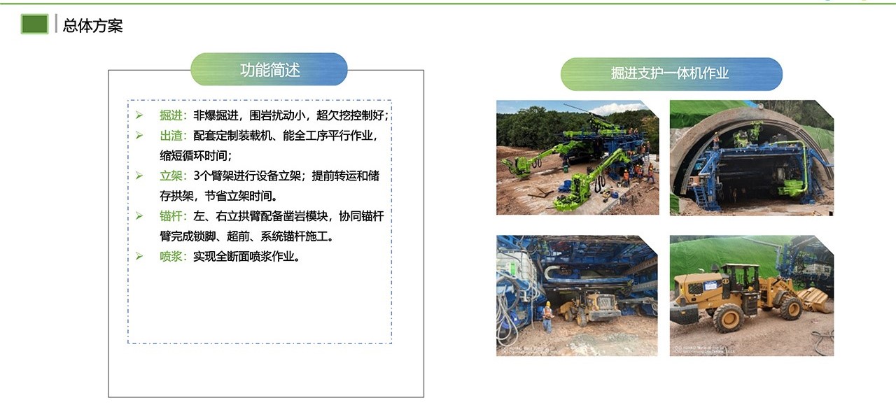 LH-150Y掘进支护一体机组(图4) LH-150Y掘进支护一体机组(图4)