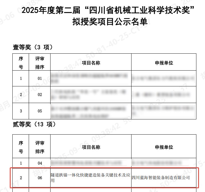 喜报|蓝海智能荣获“四川省机械工业科学技术奖”二等奖(图1) 喜报|蓝海智能荣获“四川省机械工业科学技术奖”二等奖(图1)